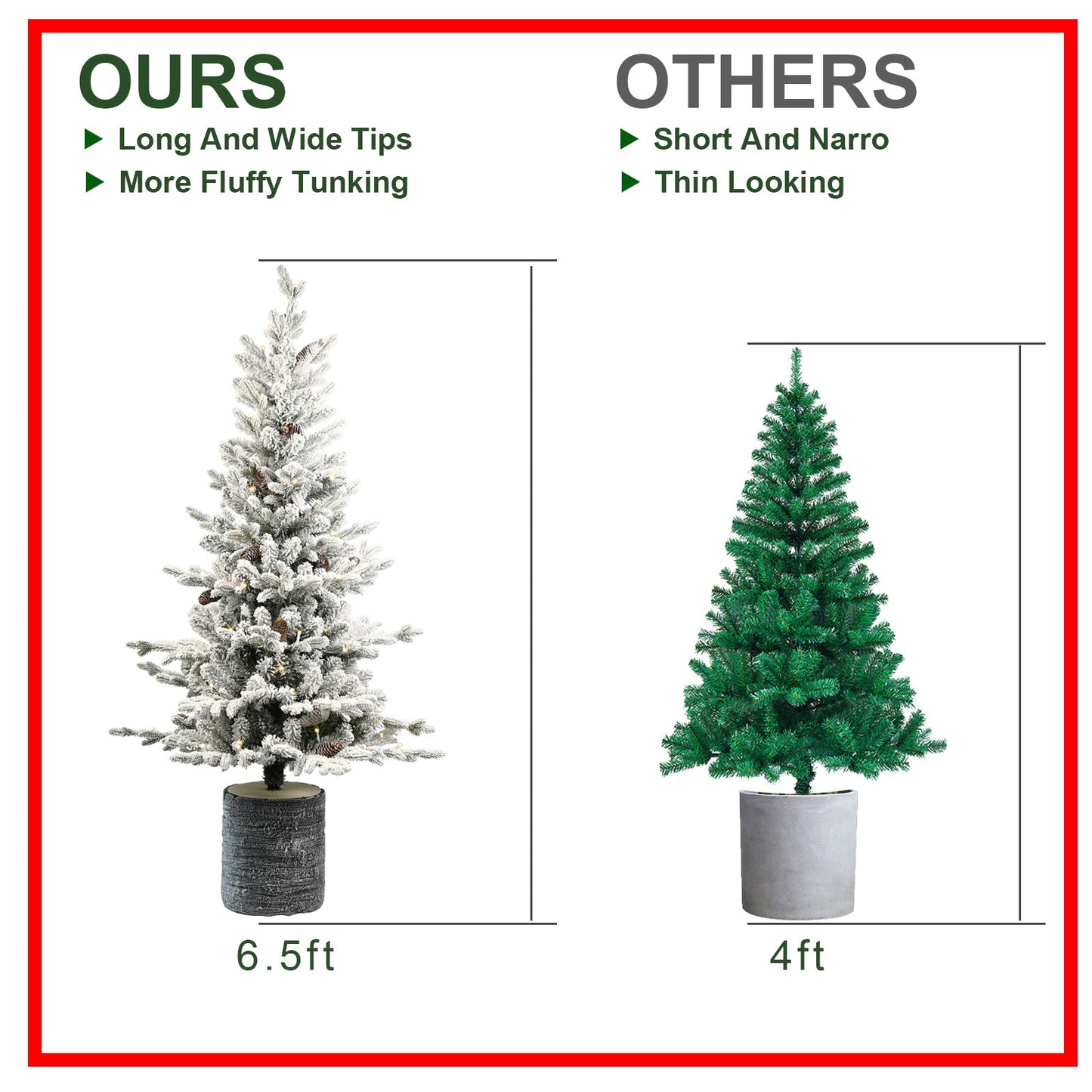 2FT Flocked Christmas Tree With Pot Base, 30 Warm White LED Lights, 189 Tips, PE+PVC Branches With 3 Pine Cones – Small
