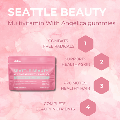 Multivitamin Gummy with Angelica | Melon  (12-Pack)