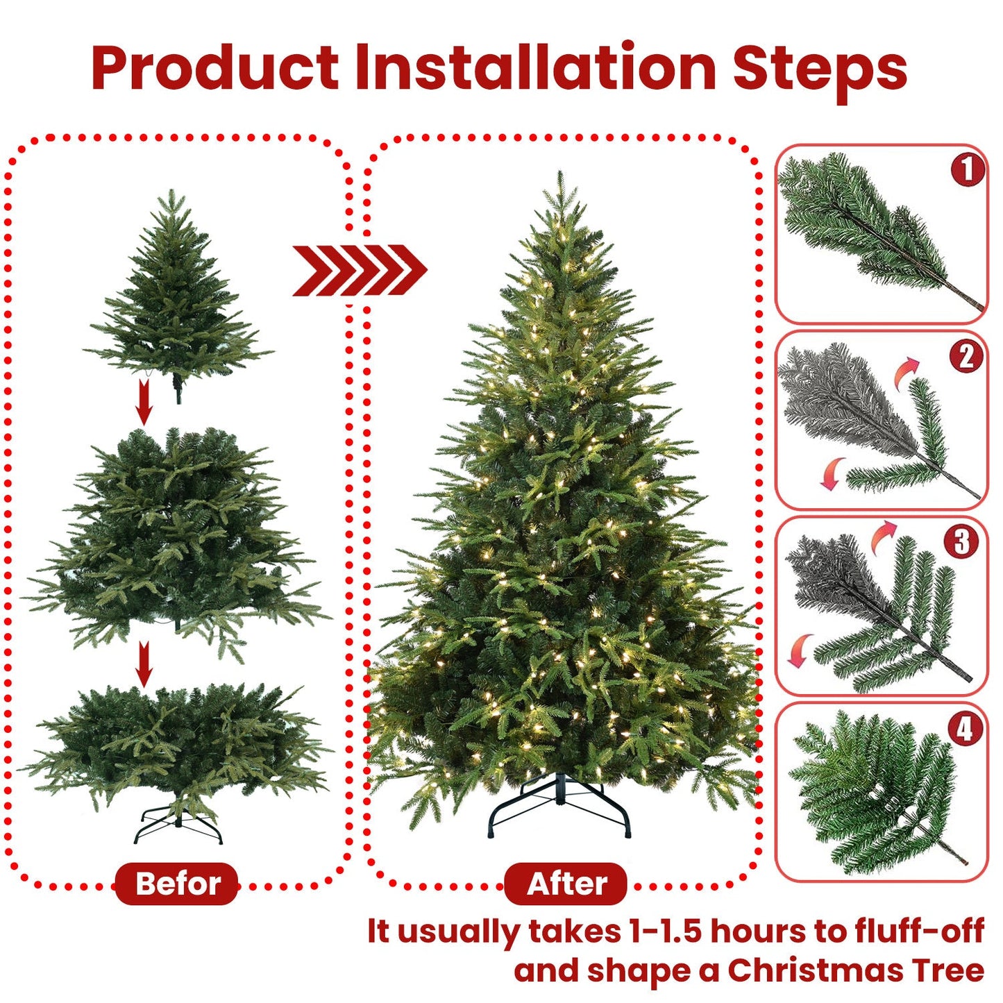 5ft Pre-Lit Artificial Christmas Tree With 300 Warm White Incandescent Lights, 1419 Tips, PE+PVC Hinged Pine With Partia