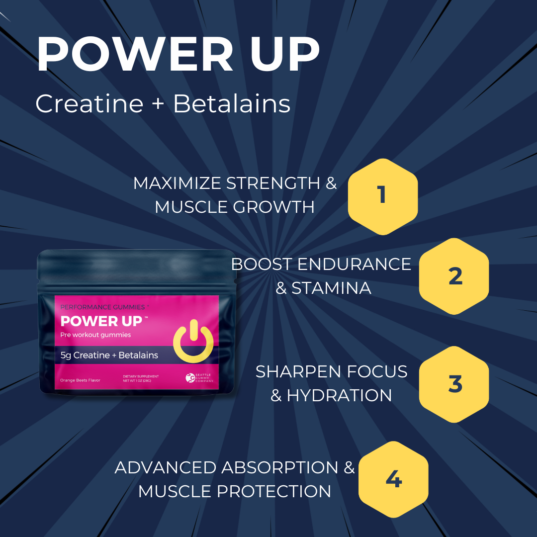 Power Up 5g Creatine Monohydrate Gummies with Betalain Pre-workout (12-Pack)