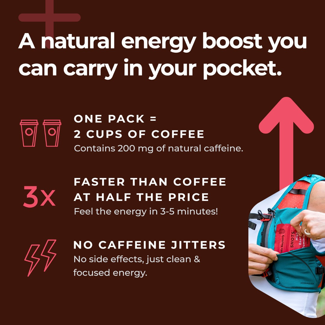 Mocca Shots Energy Gummies with Caffeine | 12-Pack - Dark Chocolate Raspberry