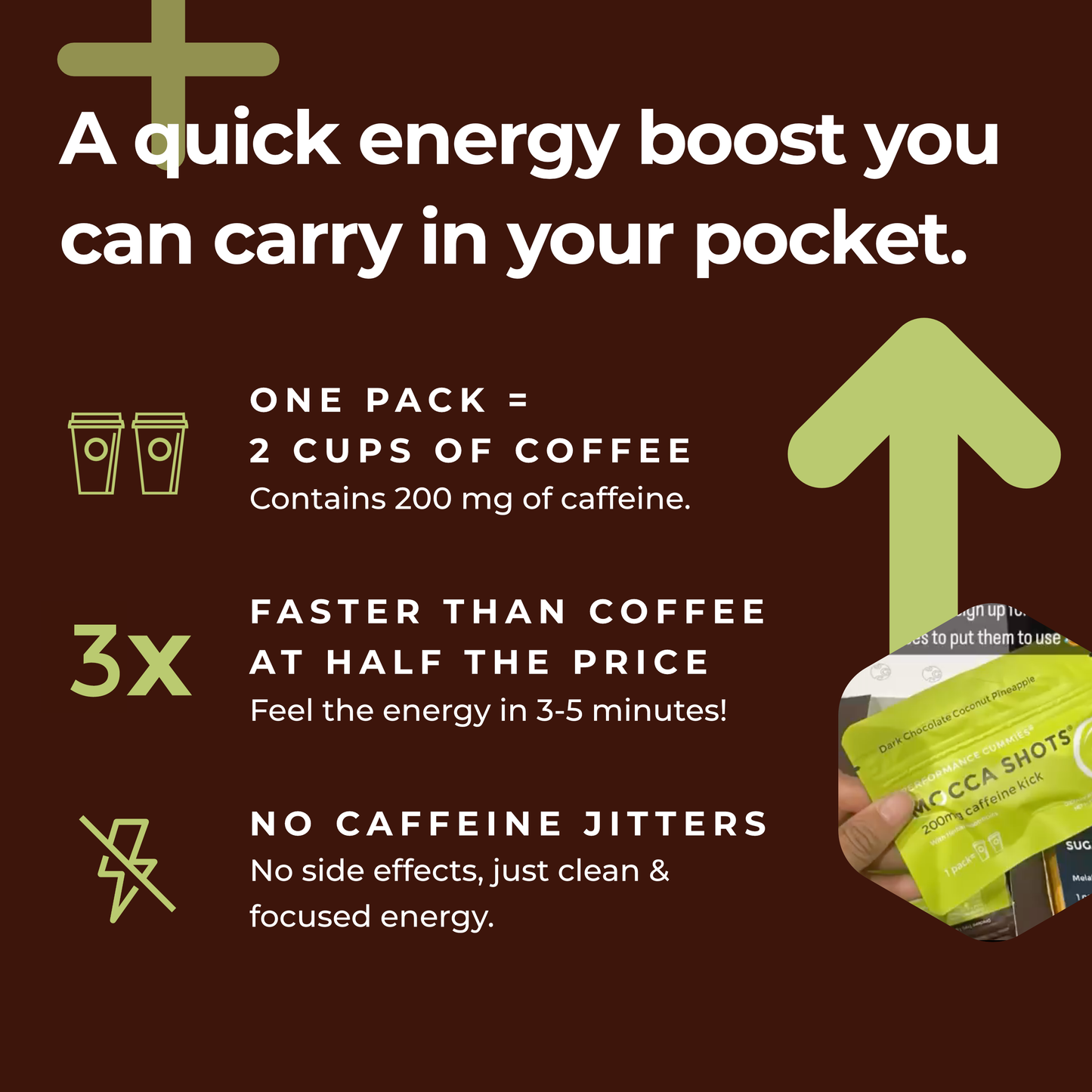 Mocca Shots Energy Gummies with Caffeine | 12-Pack - Coconut Pineapple