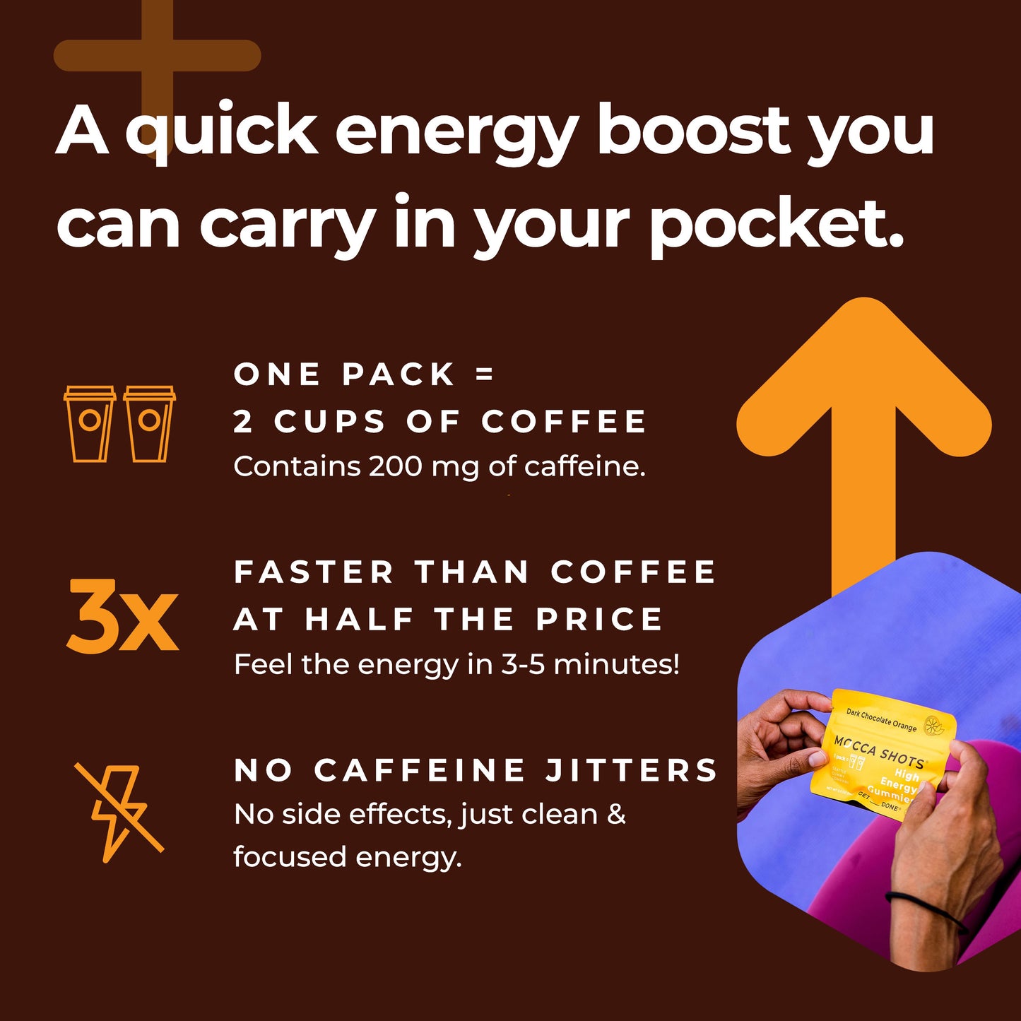 Mocca Shots Energy Gummies with Caffeine | 12-Pack - Dark Chocolate Orange