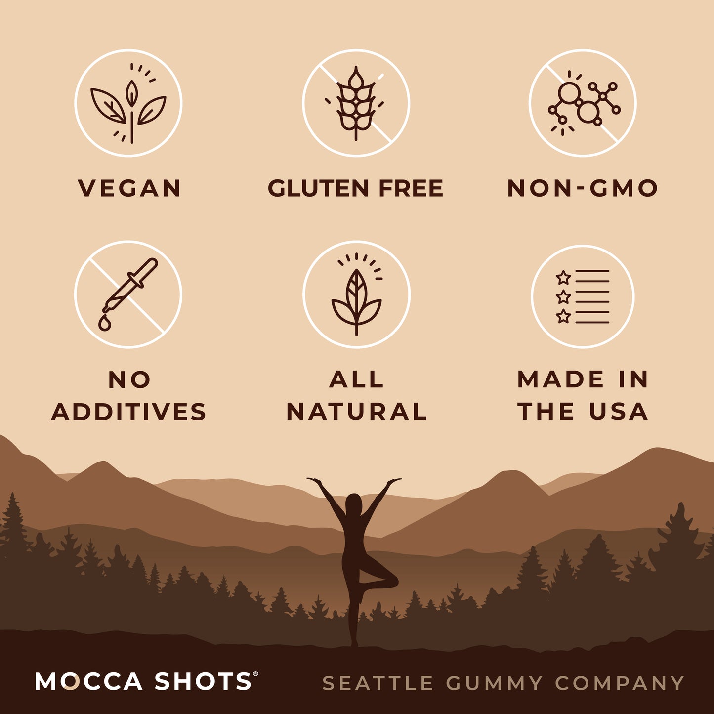 Mocca Shots Energy Gummies with Caffeine | 12-Pack - Dutch Chocolate