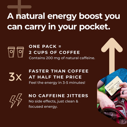 Mocca Shots Energy Gummies with Caffeine | 12-Pack - Dutch Chocolate