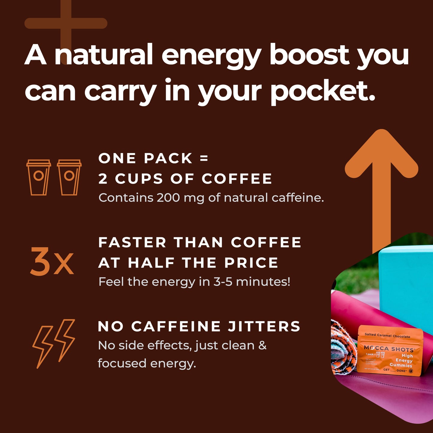 Mocca Shots Energy Gummies with Caffeine | 12-Pack - Salted Caramel Chocolate