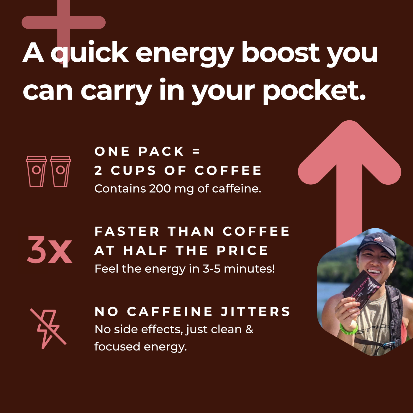 Sugar Free Mocca Shots Energy Gummies with Caffeine | 12-Pack - Dark Chocolate Strawberry