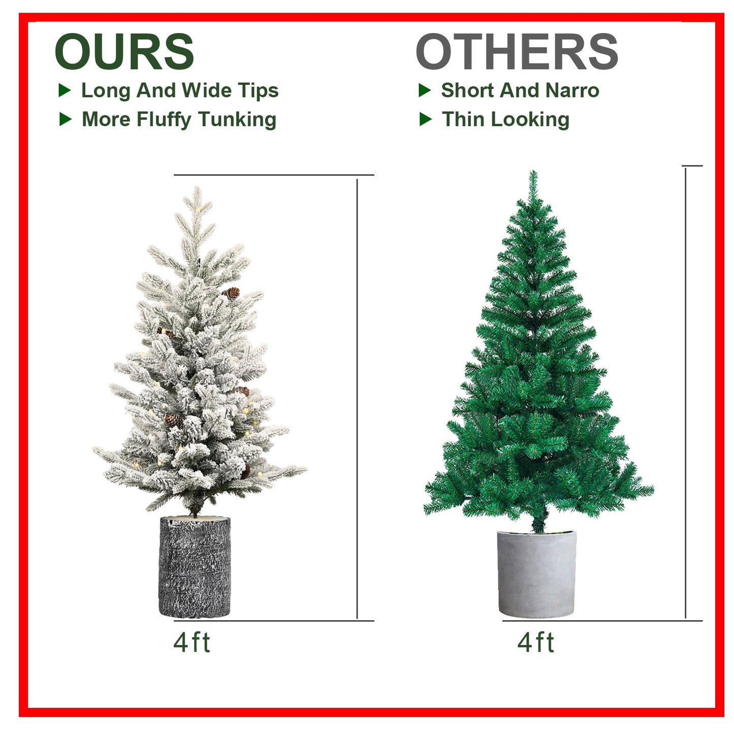 2FT Flocked Christmas Tree With Pot Base, 30 Warm White LED Lights, 189 Tips, PE+PVC Branches With 3 Pine Cones – Small