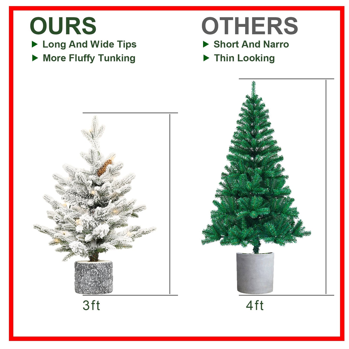 2FT Flocked Christmas Tree With Pot Base, 30 Warm White LED Lights, 189 Tips, PE+PVC Branches With 3 Pine Cones – Small