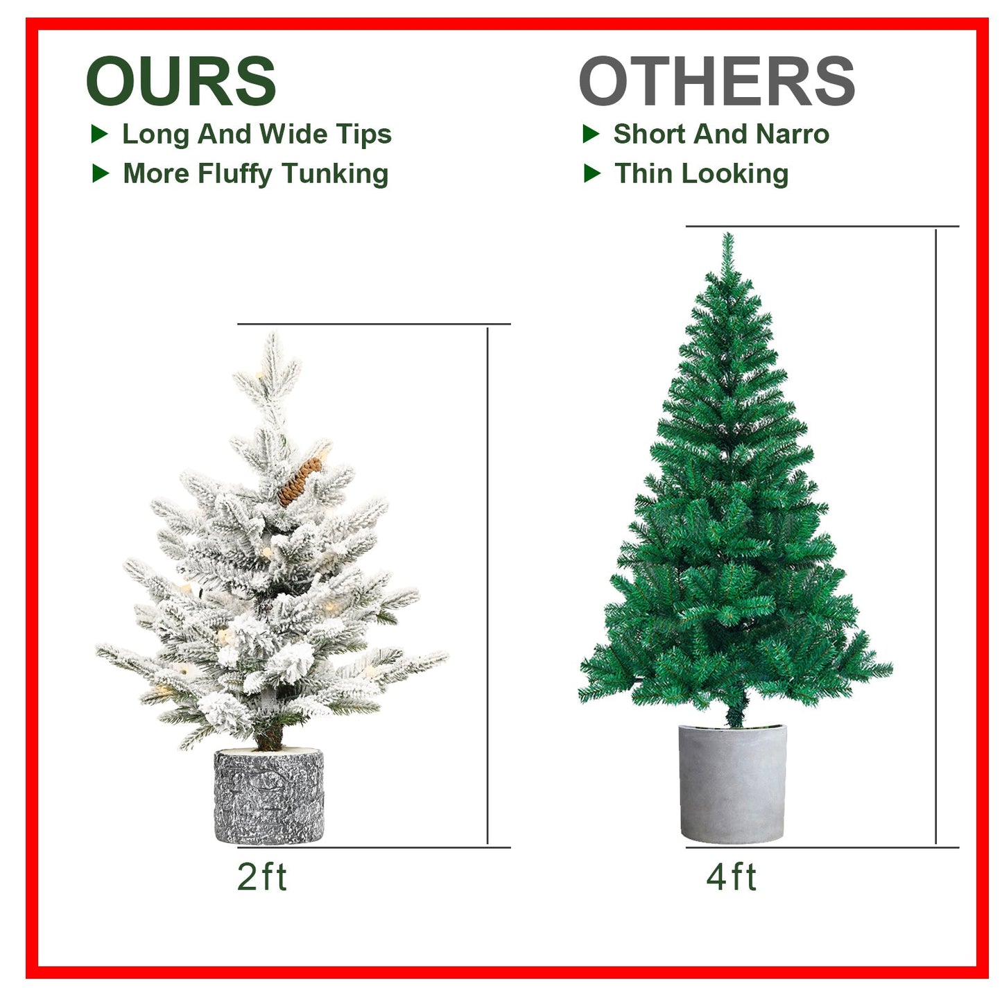 2FT Flocked Christmas Tree With Pot Base, 30 Warm White LED Lights, 189 Tips, PE+PVC Branches With 3 Pine Cones – Small