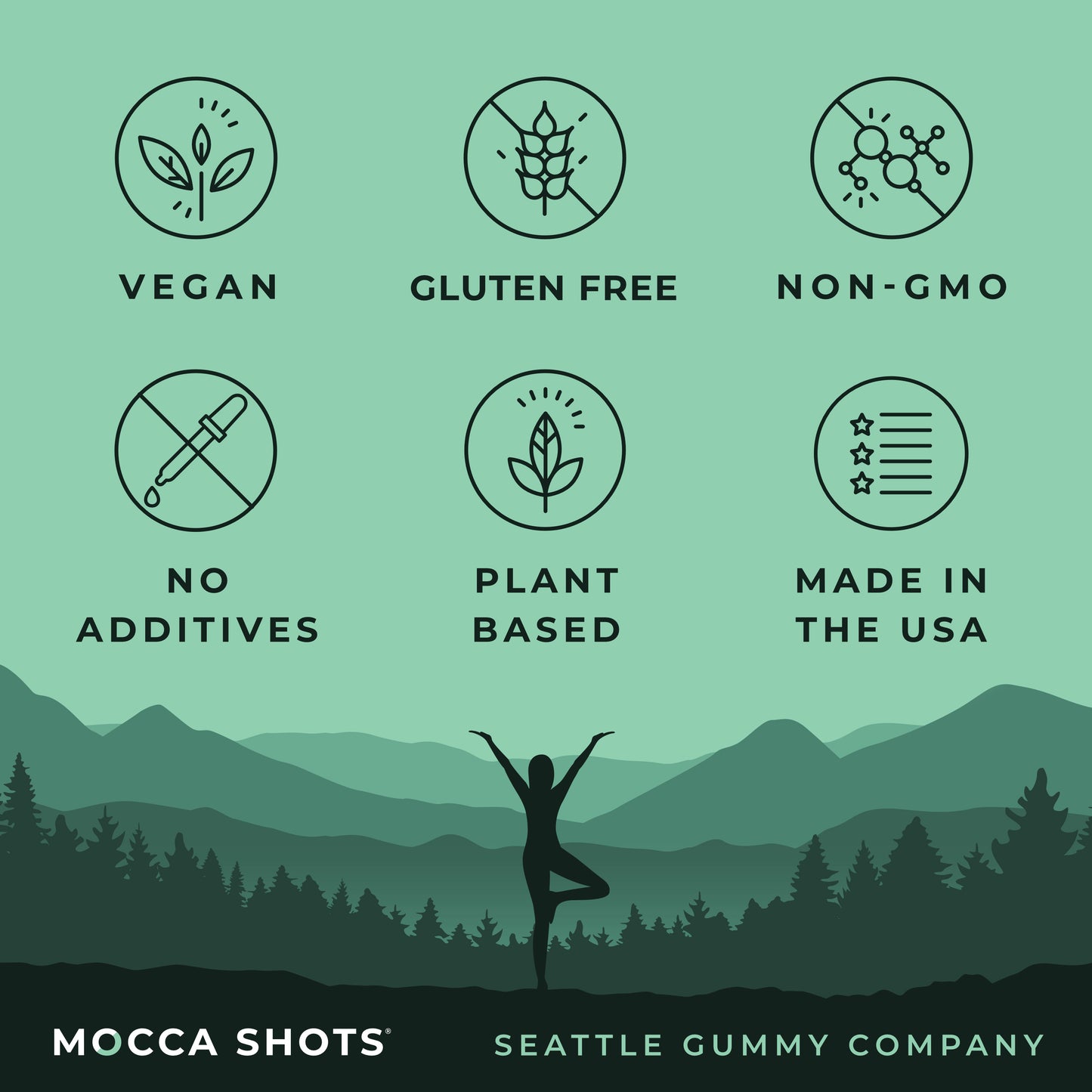Mocca Shots Energy Gummies with Caffeine | 12-Pack - Mint Chocolate